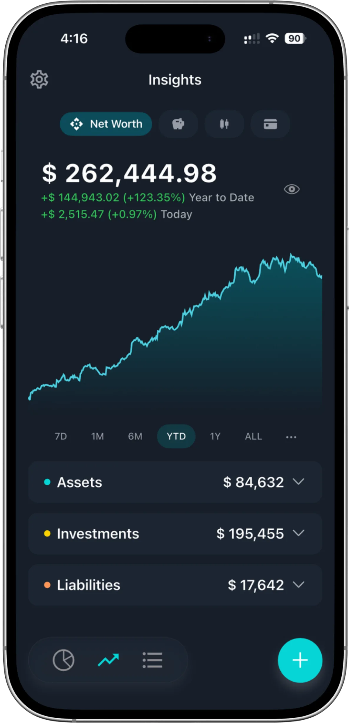 Synx App 總覽頁面,顯示淨資產走勢圖與各帳戶資產分佈