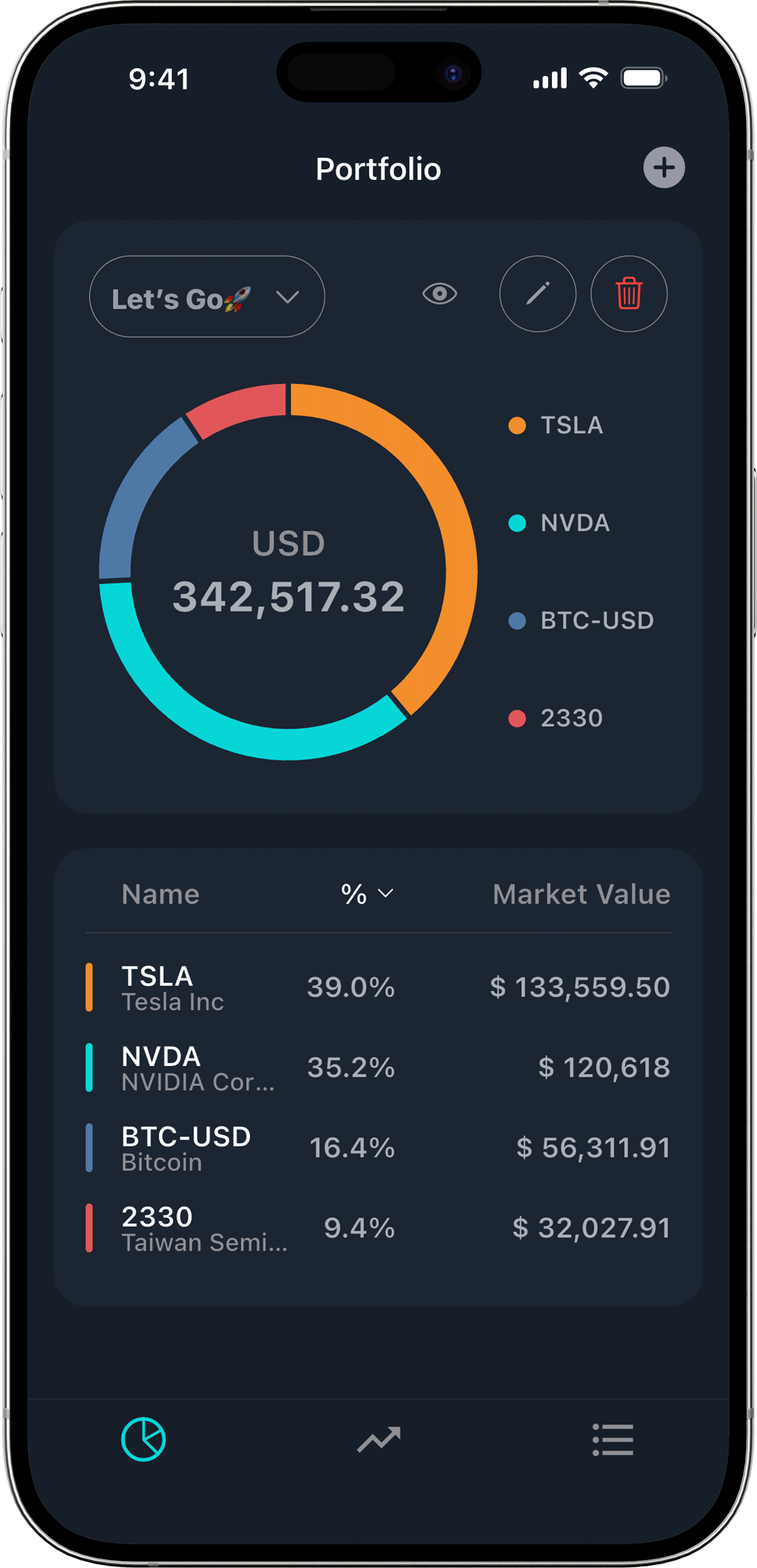 Synx App Screenshot 2