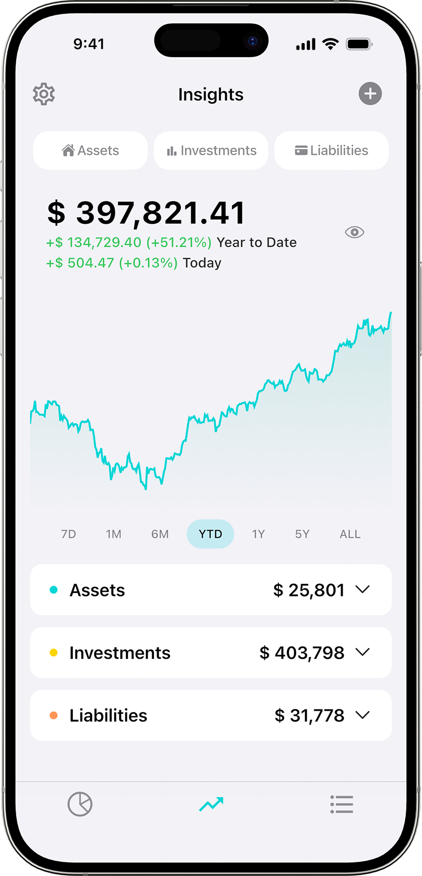 Visualize Your Financial Journey