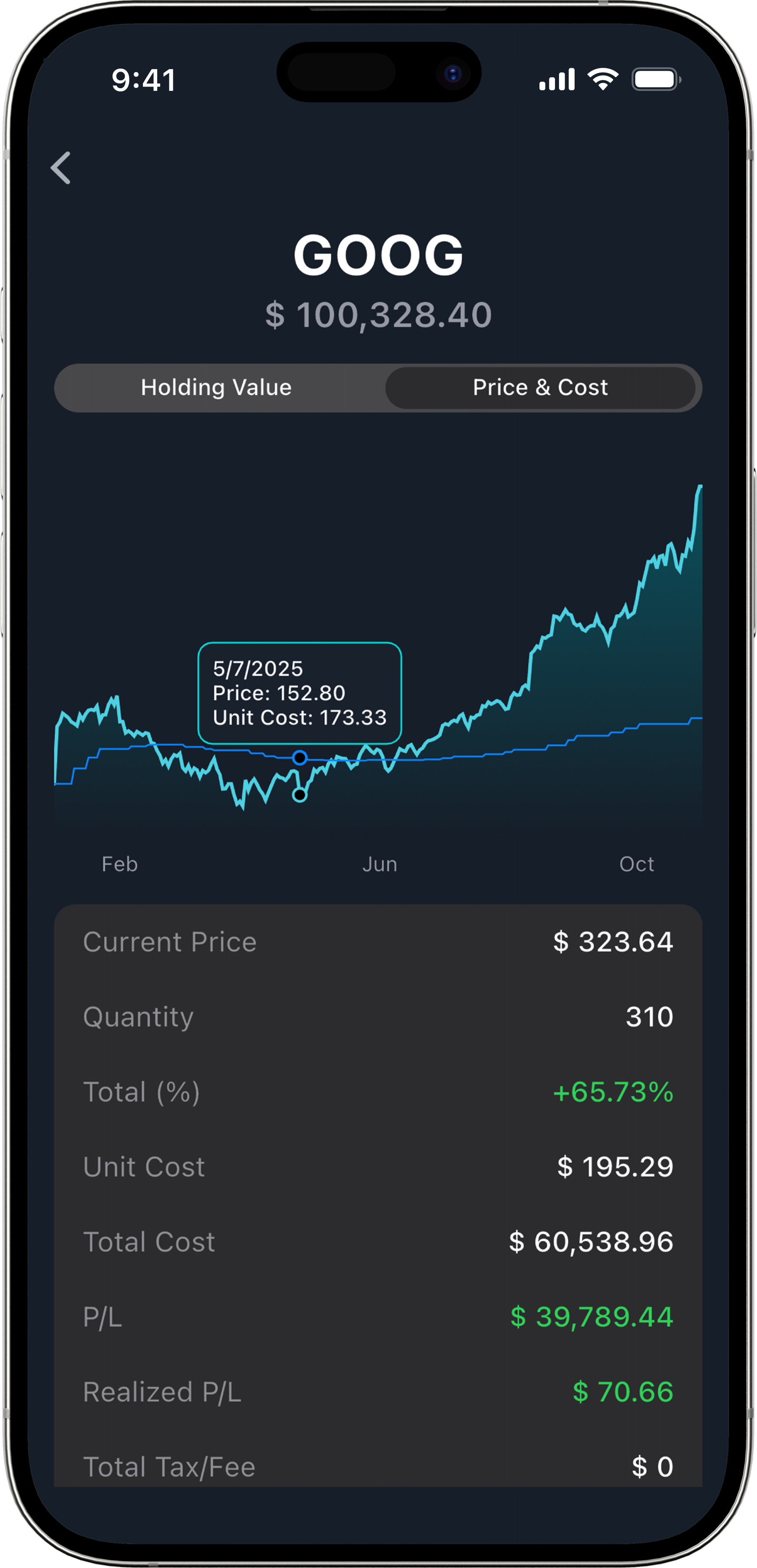 Investment Dashboard